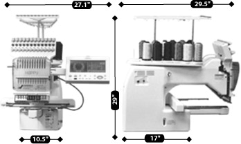 Happy Voyager Embroidery Machine diagram